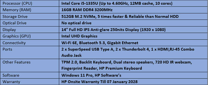 HP Elitebook 640 G11  - Intel Core Ultra 5 - 125U Notebook