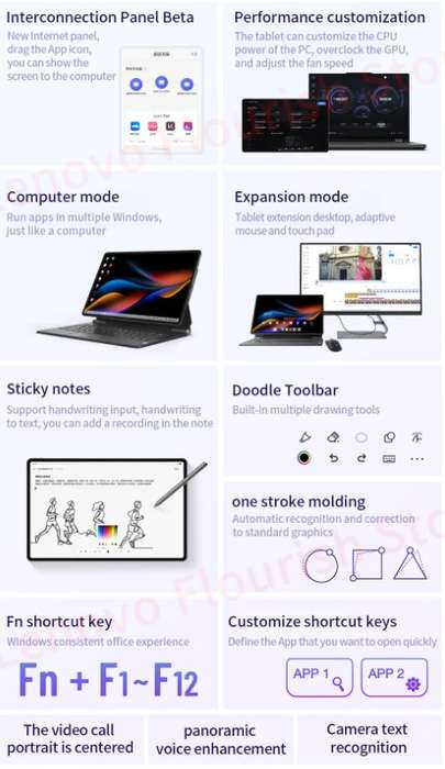 Lenovo Legion Y900 - Lenovo Tab Extreme (CN Version)