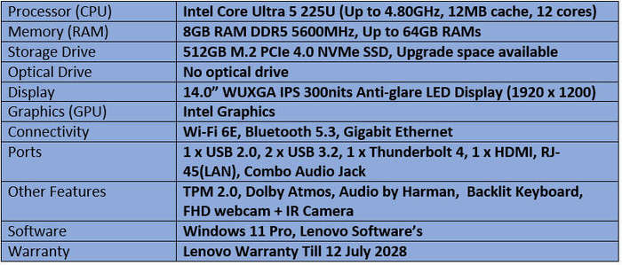 Lenovo Thinkpad E14 Gen 7   - Intel Core Ultra 5 - 225U Notebook