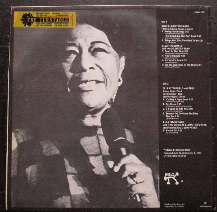 DUKE ELLINGTON/ELLA FITZGERALD/OSCAR PETERSON - THE GREATEST JAZZ CONCERT IN THE WORLD (LP/VINYL)