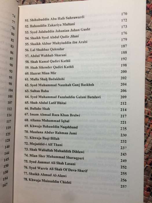 101 Great Mystics of Islam - Muhammad Riaz Qadiri