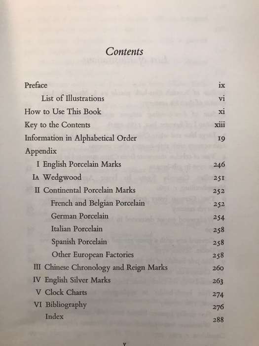 The Antique Collectors Handbook - George Savage (1968 Hardcover)
