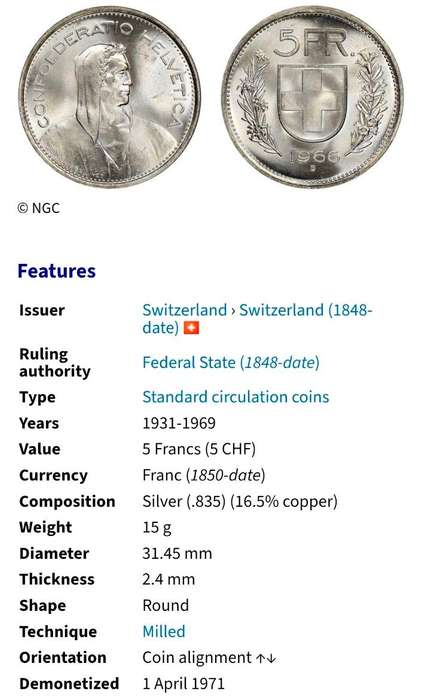 Helvetica Switzerland 1966 (B) UNC/AUNC Silver 5 Frank. 83.5% Silver. 15 Grams.