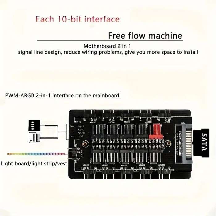 Fan ARGB sync hub 10 port 5v3pin/4pin with remote