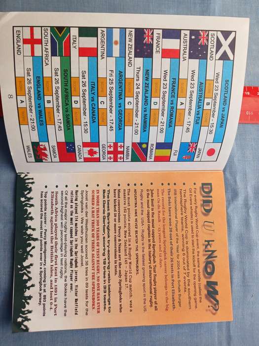 Rugby World Cup 2015 Fixtures