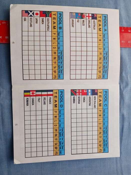 Rugby World Cup 2015 Fixtures