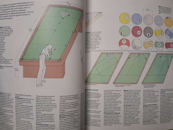 Rules of the game