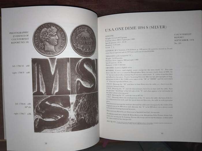 The Art of Coins and their Photography