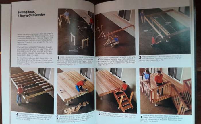 Black & Decker - set of 7 Home Improvement books