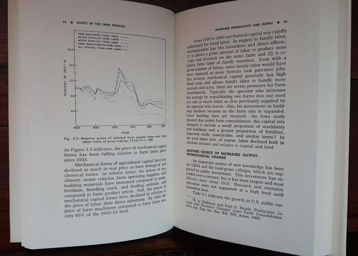 Roots of the Farm Problem