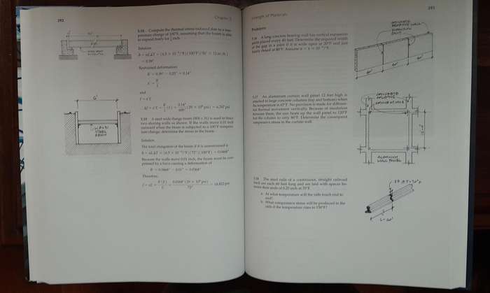 Statics and strength of materials for architecture and building construction