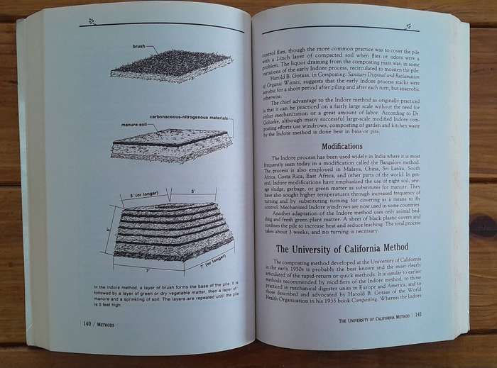 The Rodale Book of Composting
