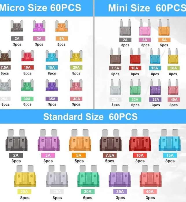 THIS WEEKEND ONLY!!!  180pcs Car Fuse Combo Kit in protective box