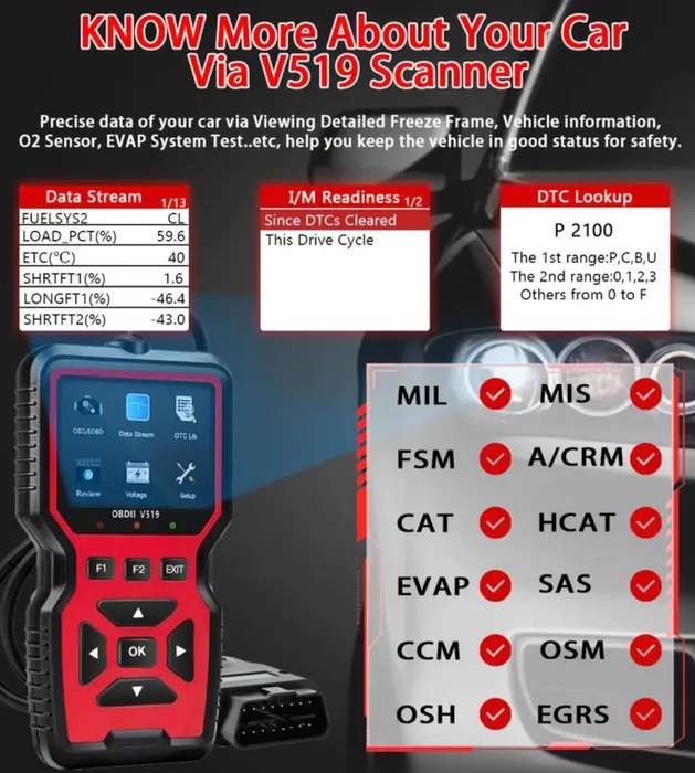 OBD2 Scanner Diagnostic Tool - Grey