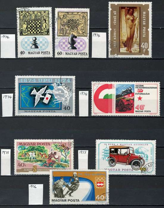 Hungary General Issues 1974-1976