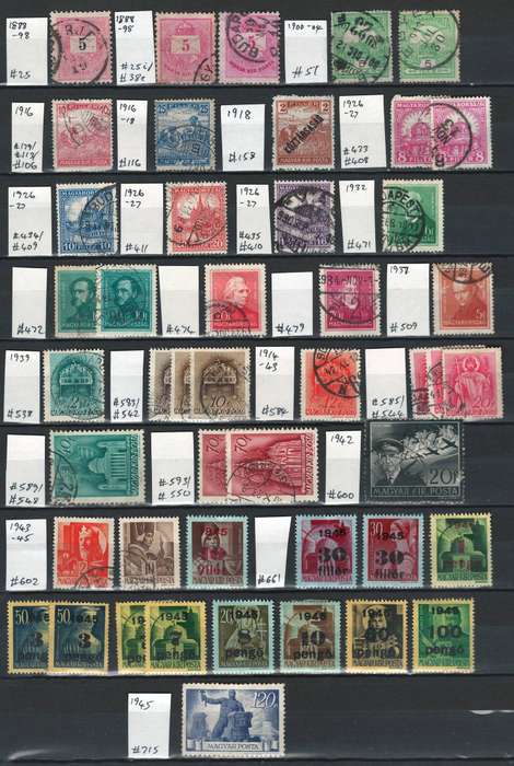 Hungary General Issues 1888 - 1945 (Scott #25 - #715)
