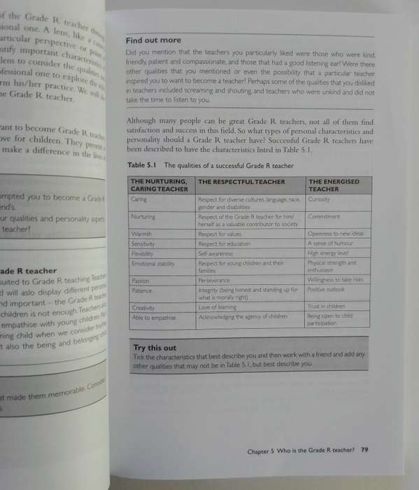 Teaching Grade R - Excell & Linington