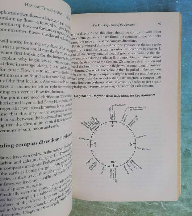 Healing Through Earth Energies by Judy Jacka
