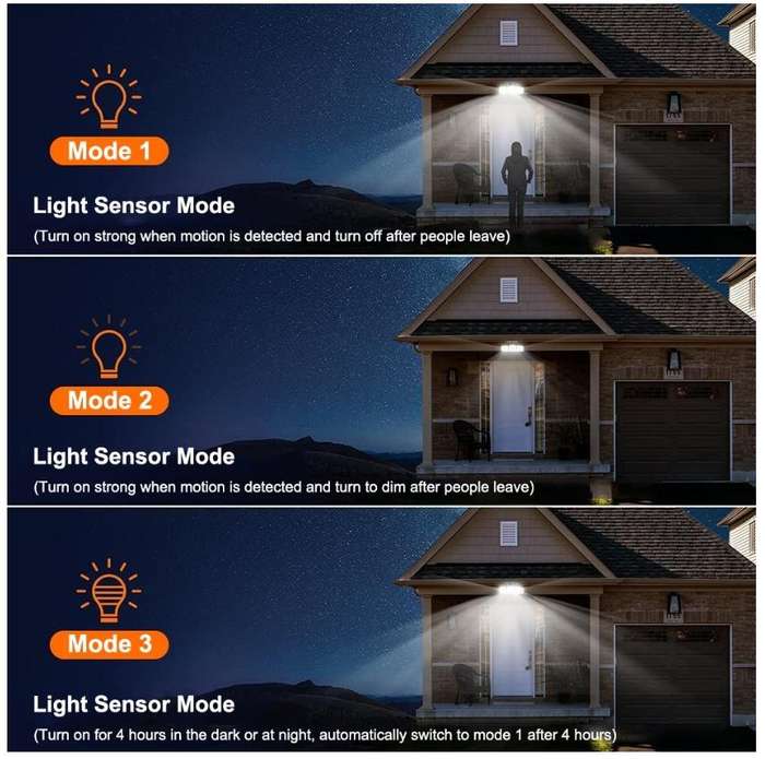 LED Outdoor Solar Light with Motion Sensor with Remote Control