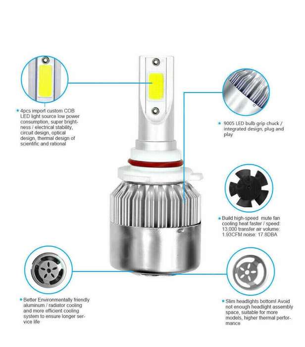 Pair Of 36W C6-9006 Car LED Headlight Bulb