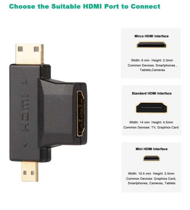 3 in 1 Mini + Micro Male HDMI to HDMI Female Adapter