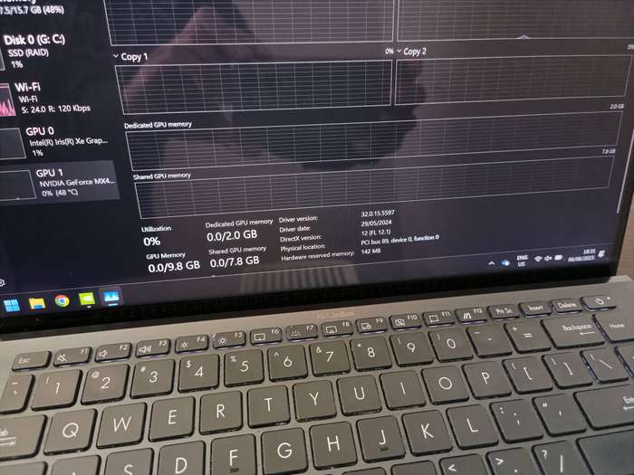 Asus ZenBook 14 UX435EG Touch Screen Intel Core i7, 16GB RAM, 512GB SSD, MX450 Graphics  Pine Grey