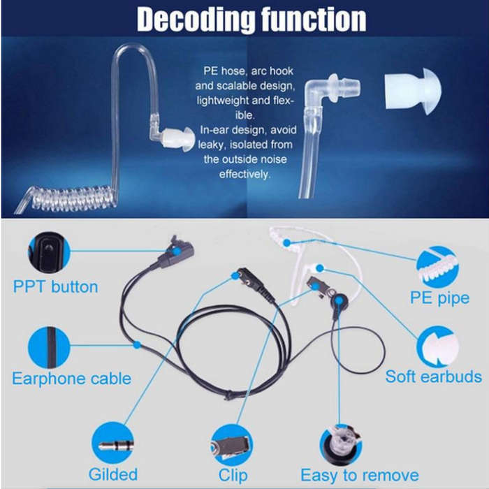 FBI Style  Rubber Earpiece Headset for Baofeng Radios, K PLUG