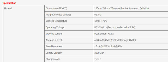 PTT SIM CARD RADIO(Yanton TX-9)