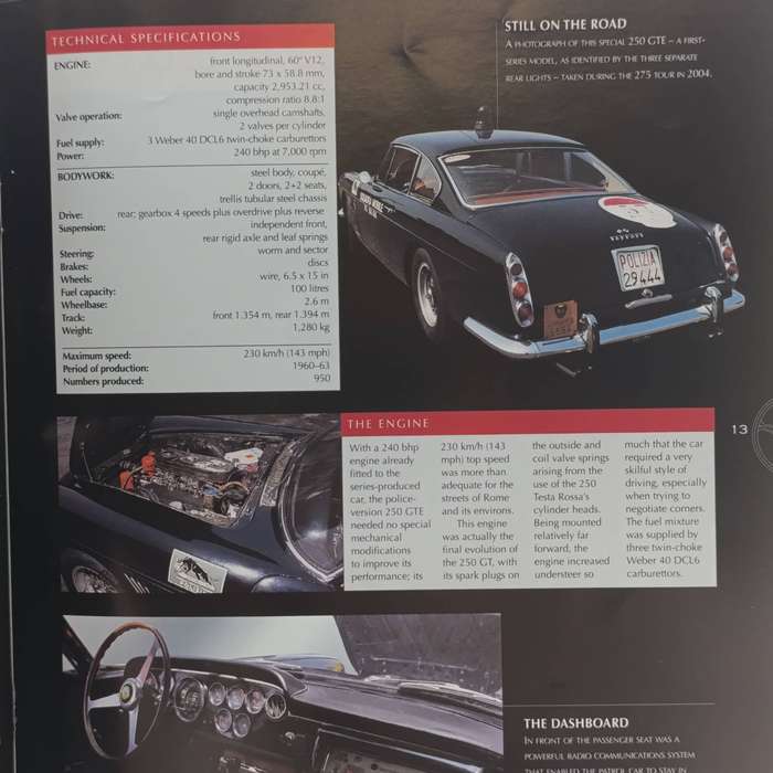 1960 Ferarri 250 GTE 2+2 die-cast model car - scale 1/43