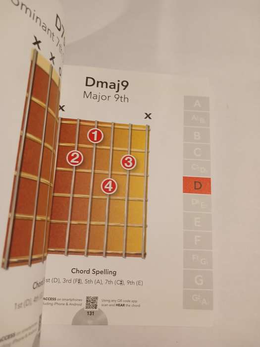 Guitar Chords made Easy by Jake Jackson