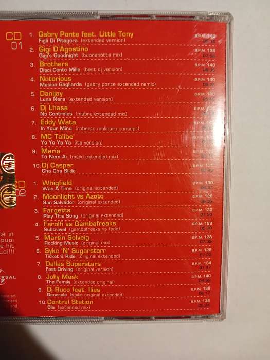 For DJ's Only 2004/03, 2 x CD, Italy