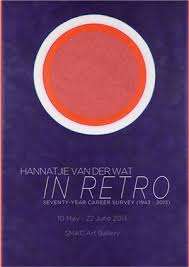 "IN RETRO" HANNATJIE VAN DER WAT
