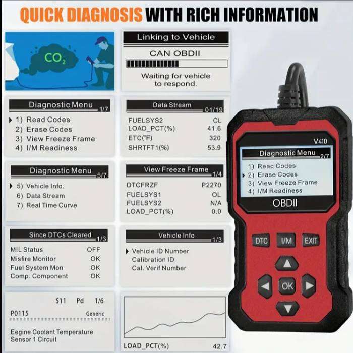 OBDII Car Engine Fault OBD2 Detector Diagnostic Scanner 2025