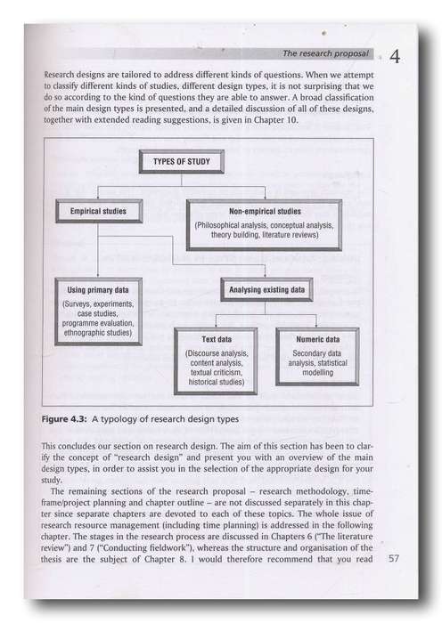 How to succeed in your Master's & Doctoral Studies by Johann Mouton (8th - 2005)