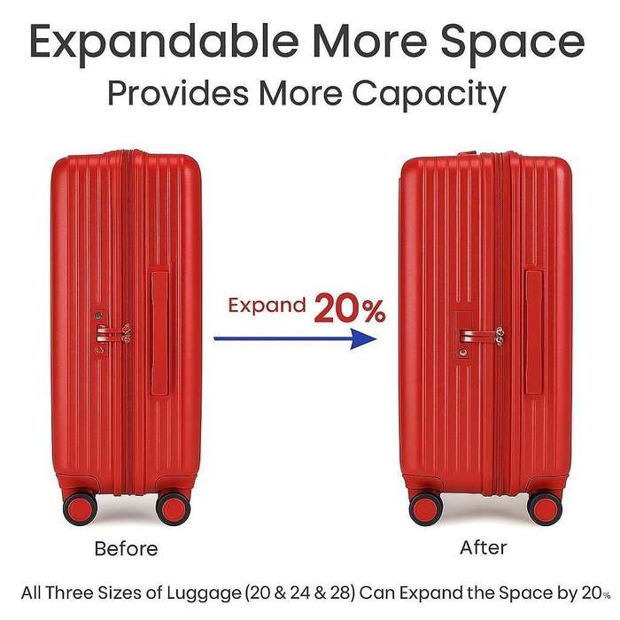 Red 3-Piece Spinner Luggage Set with TSA Locks & Front Laptop Access  Hard Shell Travel Bags SA