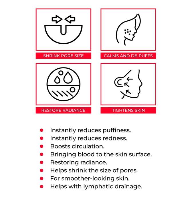 Facial Treatment Device for Enhancing Skin Care Absorption