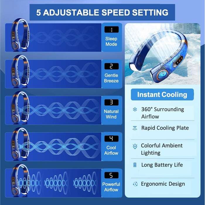 [MARKED DOWN] Neck Fan with Ambient Lighting & LCD Display