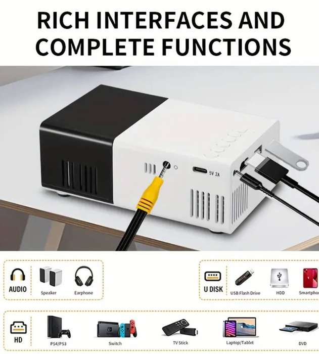 Mobile LED projector