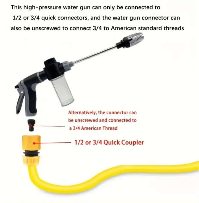 High pressure water gun