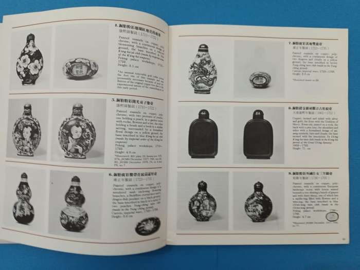 Snuff Bottles of the Ch'Ing Dynasty (Hong Kong Museum of Art)