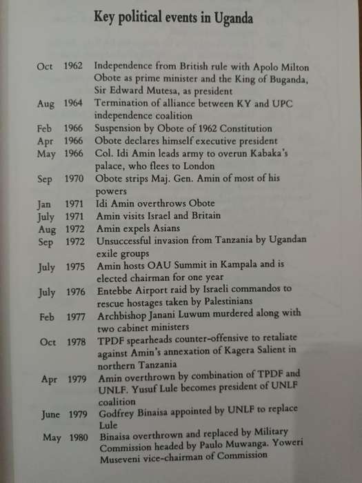 What is Africa's Problem (Yoweri K Museveni)