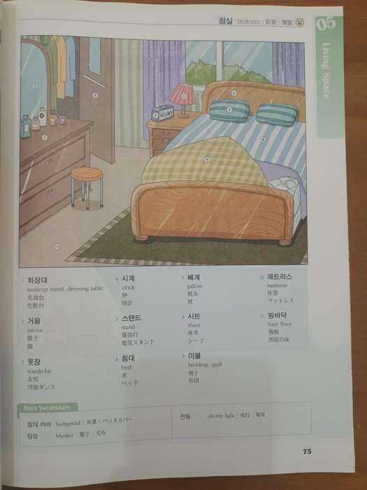 Korean Picture Dictionary (with two MP3 CDs)