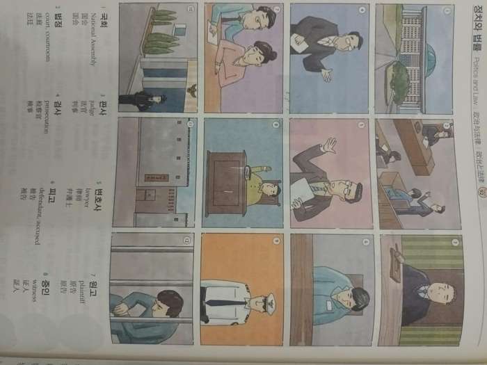 Korean Picture Dictionary (with two MP3 CDs)