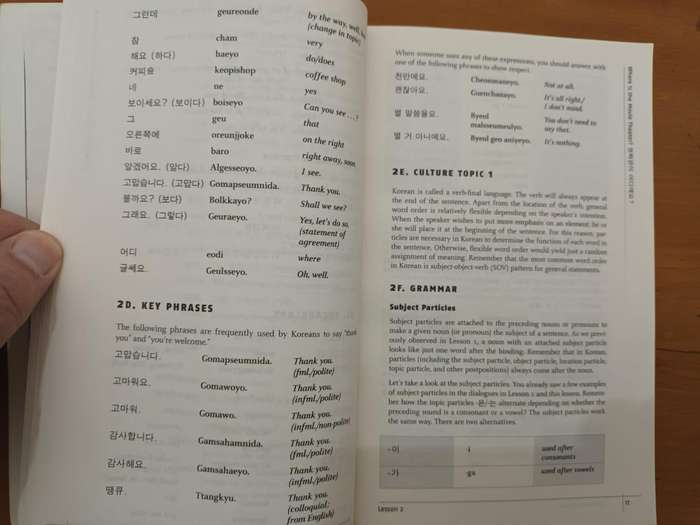 Korean: A Complete Course for Beginners (book and 6 audio CDs in album)