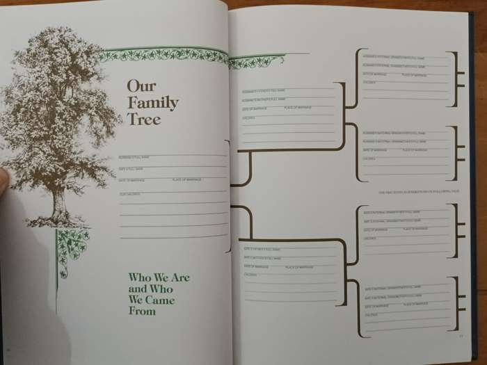 The History of our Family (unused blank book ideal for the amateur family historian)