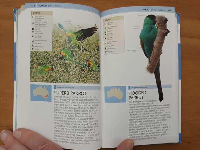 Birds of Australia (Dorling Kindersley publication)