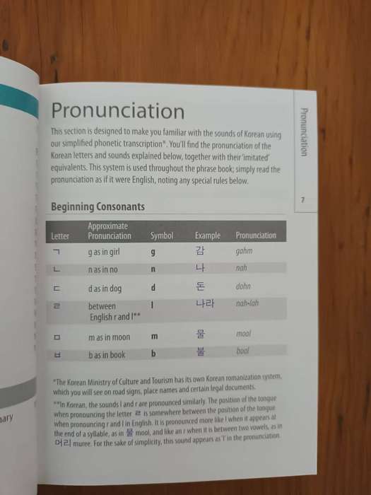 Berlitz Korean Phrase Book & CD