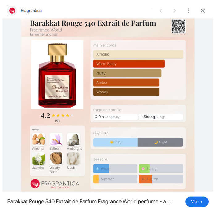 Barakkat Rouge 540 Extrait de Parfum 100ml by Fragrance World - Unisex Perfume