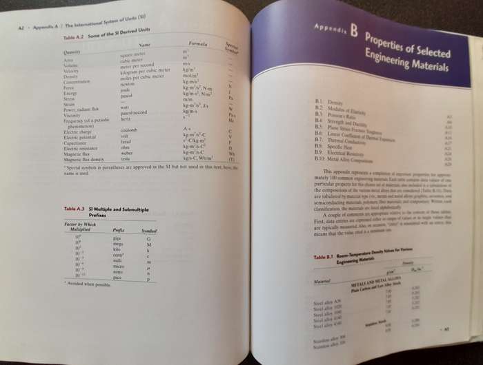 Materials Science and Engineering, W.D. Callister Jr, 7th Edition, 2007