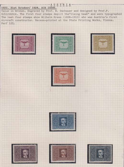 AUSTRIA 1920-1936 MINT ISSUES & NEWSPAPER STAMPS WELL WRITTEN UP